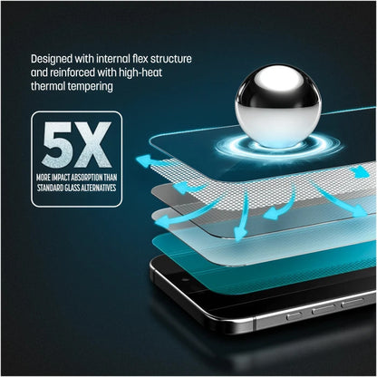 Encased MagGlass Matte Screen Protector iPhone 17 Air - Clear